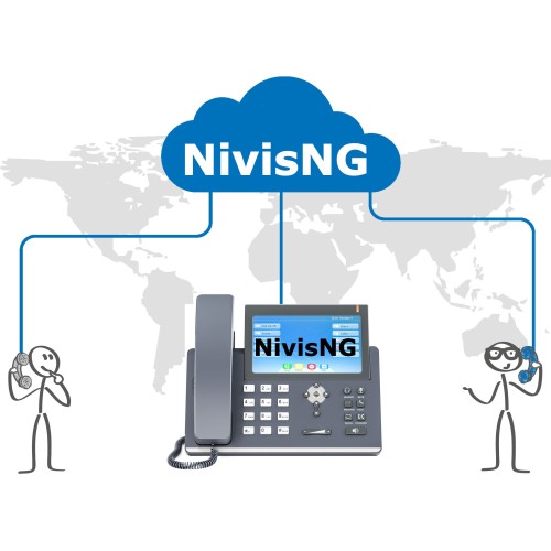 NivisNG: nuevo softswtich de telefonía